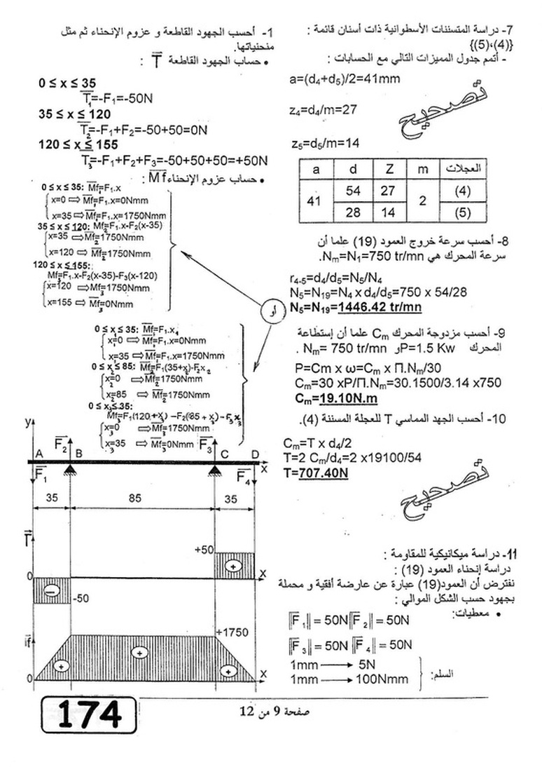 التصحيح النموذجي لموضوع الهندسة الميكانيكية بكالوريا 2012 9106086