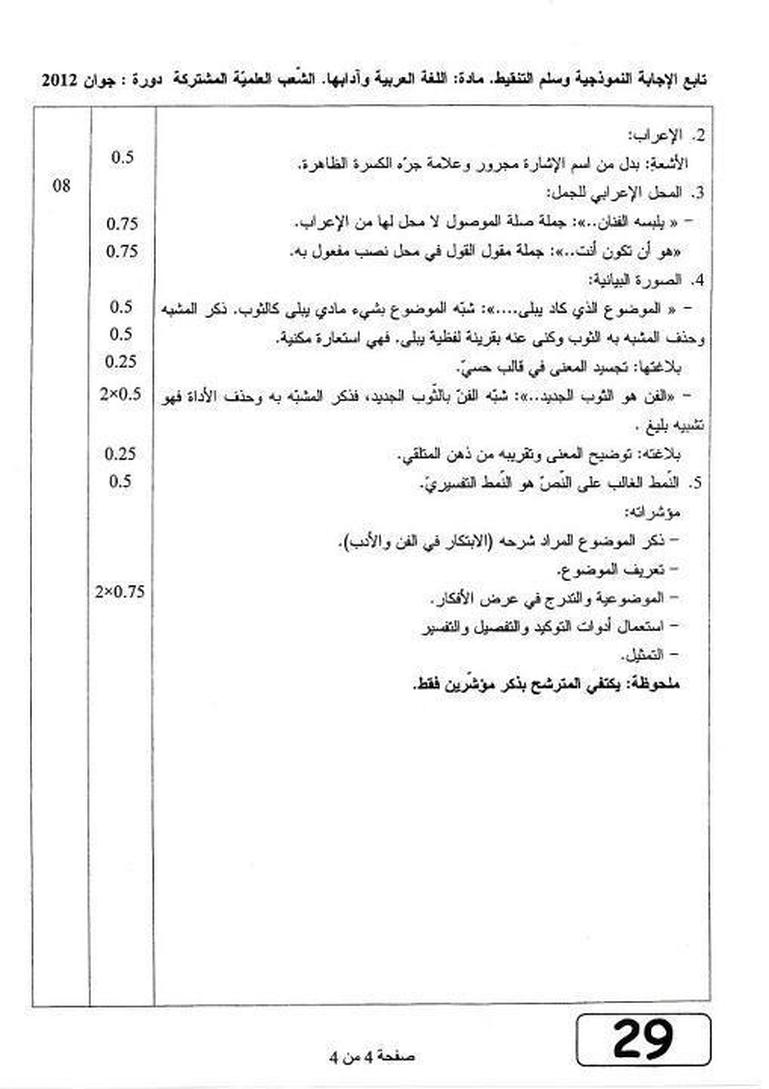 التصحيح النموذجي لموضوع اللغة العربية بكالوريا 2012 الشعب العلمية 9493093