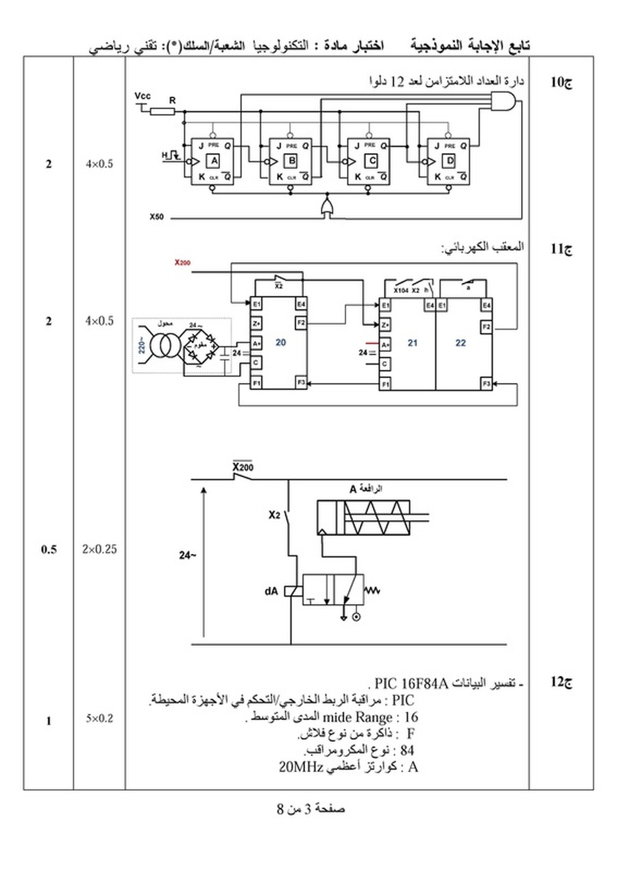 تصحيح موضوع الهندسة الكهربائية بكالوريا 2013 9671191