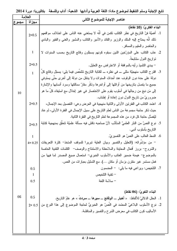 التصحيح النموذجي لموضوع اللغة العربية بكالوريا 2014 آف 9812453