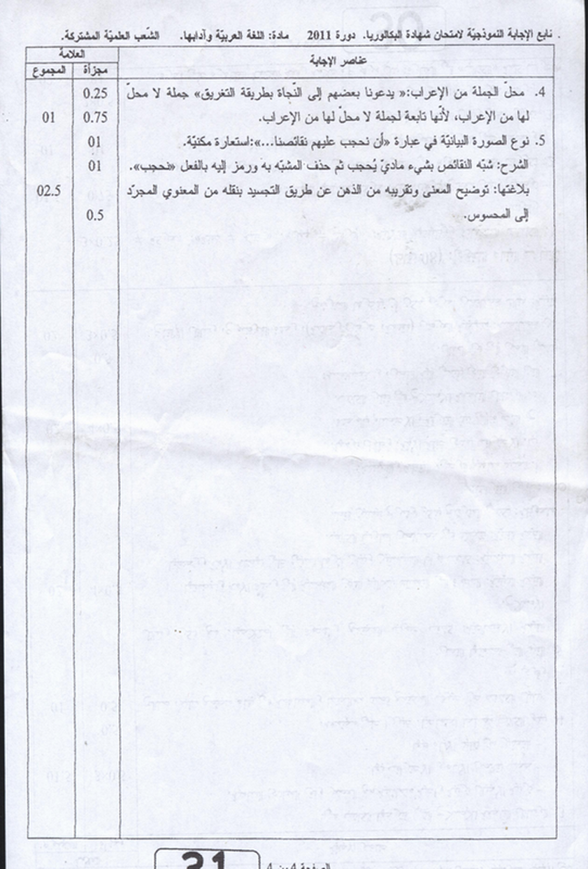 الإجابة الرسمية لموضوع اللغة العربية للشعب العلمية بكالوريا 2011 9966737