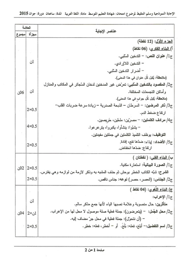 التصحيح النموذجي لموضوع اللغة العربية شهادة التعليم المتوسط 2015 4492115